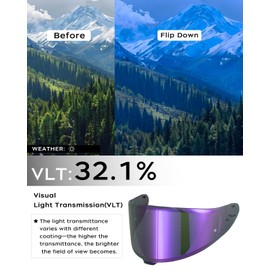 Soman RF-1400 RF 1400 Visors Shield Replacement, CWR-F2 Visor Face Shield Compatible With RF-1400 CWR-F2 Z8 NXR2 UV Protection (Smoke Revo Pure Purple)