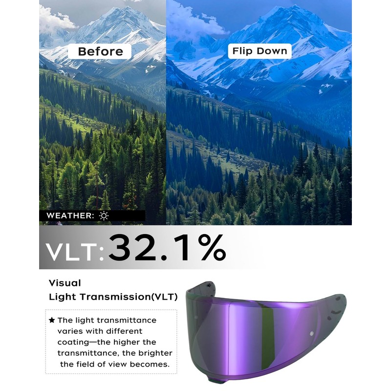 Soman RF-1400 RF 1400 Visors Shield Replacement, CWR-F2 Visor Face
