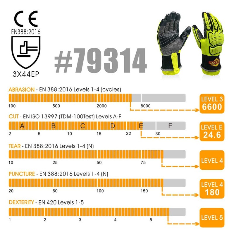Intra-FIT Rescue 79314 Extrication Gloves Impact, Tear/abrasion/Puncture/Cut Protection, Super Dexterity