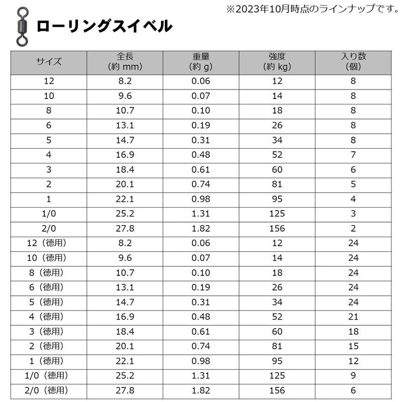 Daiwa D SWIVEL SS Rolling Value 8