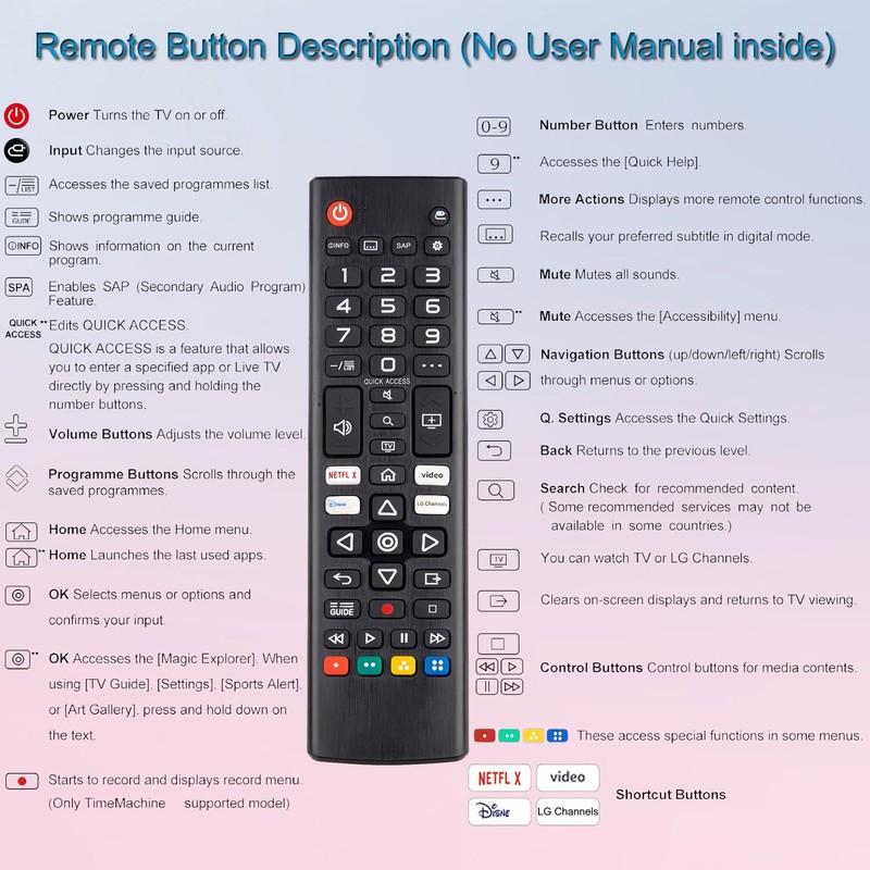 (Pack of 2) Universal Remote for All LG Smart TV,