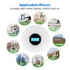 CO Smoke Combination Detector Photoelectric Sensor Sound Light Alarm LCD