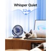 SWEETFULL USB Desk Fan Small Quiet - 3 Speeds Mini