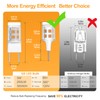 SSQY G8/GY8.6 LED Light Bulb 3 Watts Warm White -