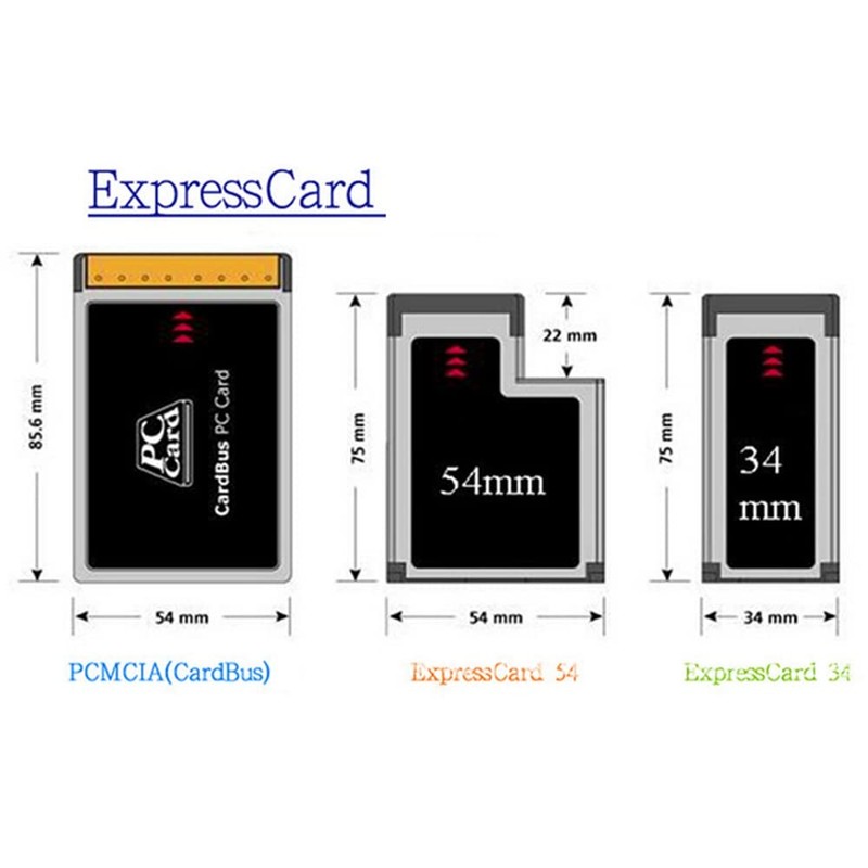 Ahvqevn PCMCIA to USB 2.0 CardBus Dual 2 Port 480M