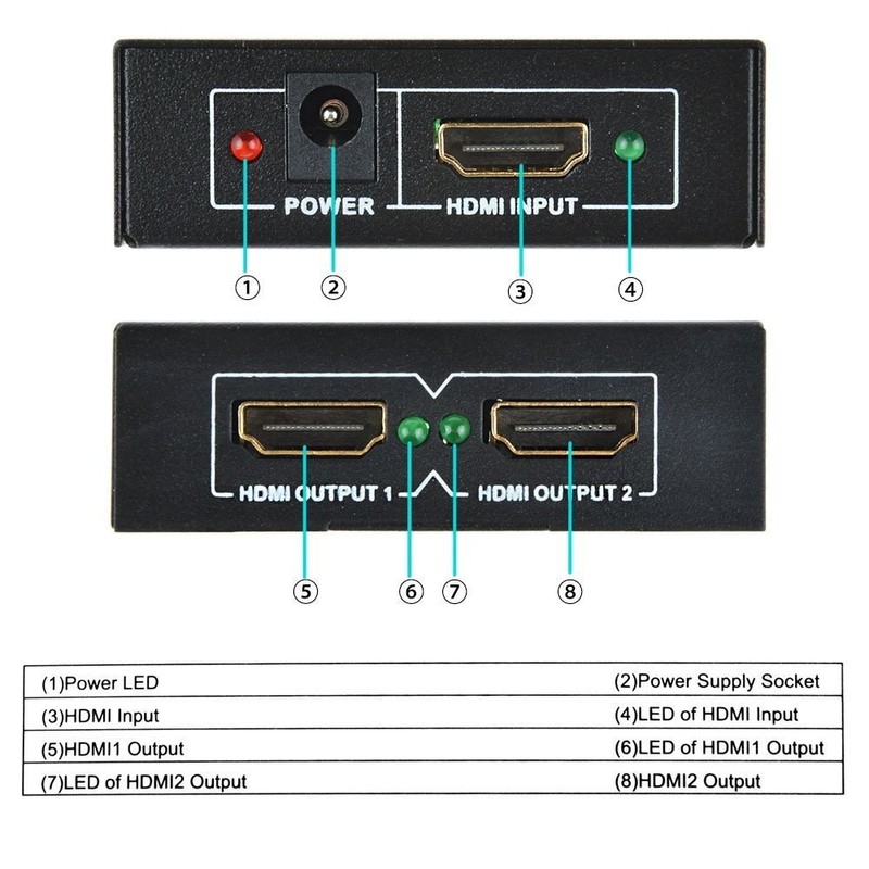 HDMI 1x2 3D Splitter Box 1x2 Port (1 Input X