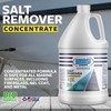 MA5x EcoMarine Salt Remover Concentrate | Biodegradable Descaler & Corrosion