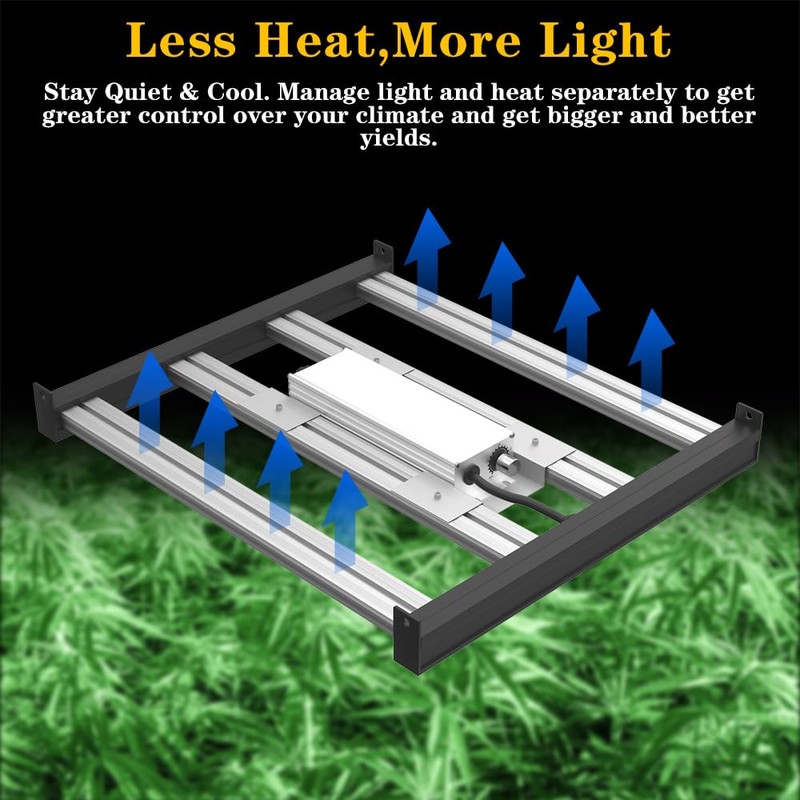 CANAGROW CG1200 LED Grow Light for Indoor Plants 2x2ft Coverage