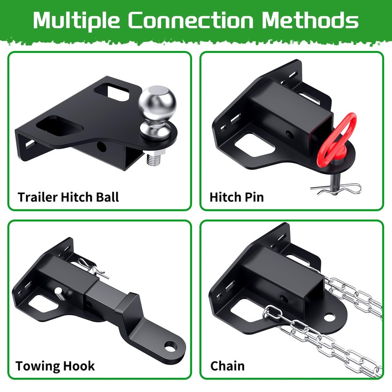 Zero Turn Lawn Mower Hitch with 2" Receiver，6mm Thicker Heavy