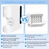 Hot Towel Warmer Machine, 5-Second Instant Heating to 55°C (131°F),
