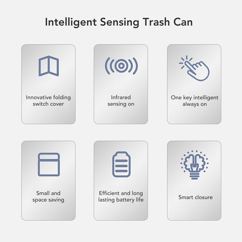 Automatic Garbage Can 4L Capacity USB Charging Folding Lids Automatic