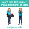 New Mifold Comfort Grab-and-go Car Backless Booster Seat-Compact and Portable