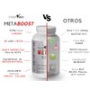 META Boost: Metabolismo. Vinagre de Manzana con Cúrcuma, Jengibre, Canela