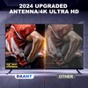 DAANT TV Antenna Indoor Long Range, Supports 4K 1080p Smart
