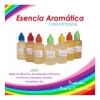 Productos Naturaly Esencia Aromatica 30ml Para Difusor Humidificador Jabón Vela