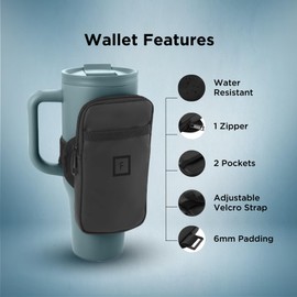 IRON °FLASK Water Bottle and Tumbler Wallet for On-the-Go Storage - Water Resistant, Adjustable, Organized Compartments, Stylish - Perfect for Active Lifestyles - 4 x 6.9 inches