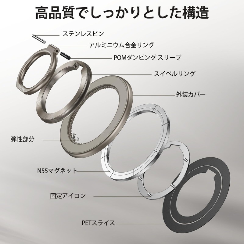 【Natural Titanium Color】Syncwire MagSafe Ring - Double-Sided Magnet Phone Ring