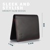 Kronify Rfid Slim Wallet with Change Compartment - TÜV Tested