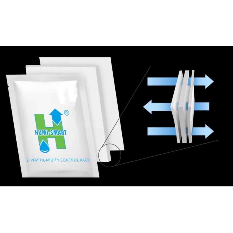 Humi-Smart 72% RH 2-Way Humidity Control Packet – 30 Gram