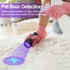 Black Light UV Light Flashlight, 21 LED 395nm Ultraviolet Blacklight