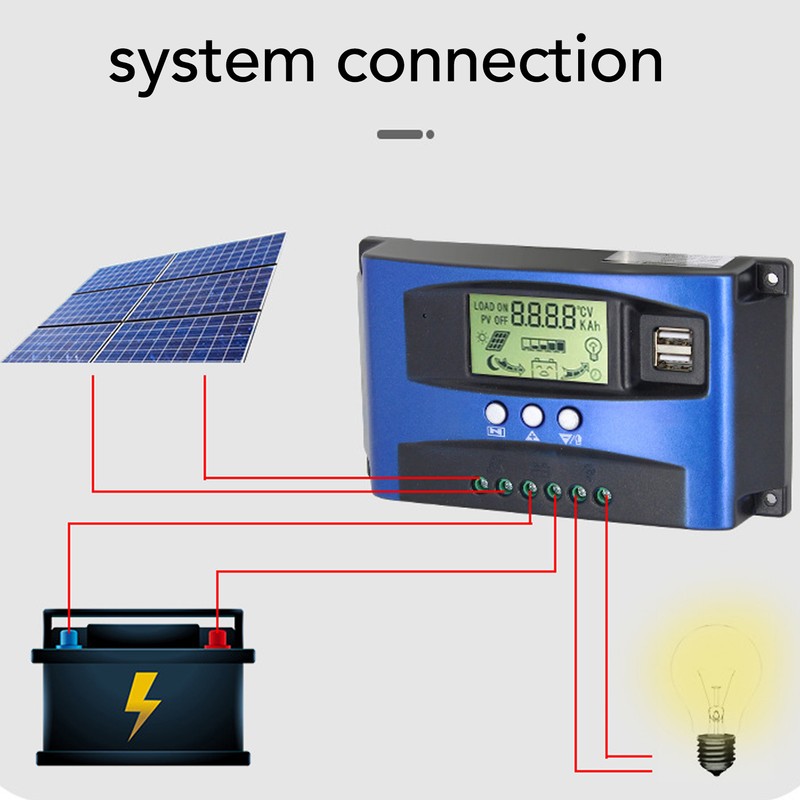 MPPT Solar Charge Controller 3 Phase Charging Protective Solar Panel