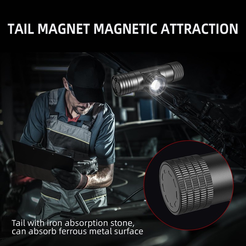 Headlamp Rechargeable, Super Bright Zoomable Headlamps, IPX6 Waterproof, 6 Modes