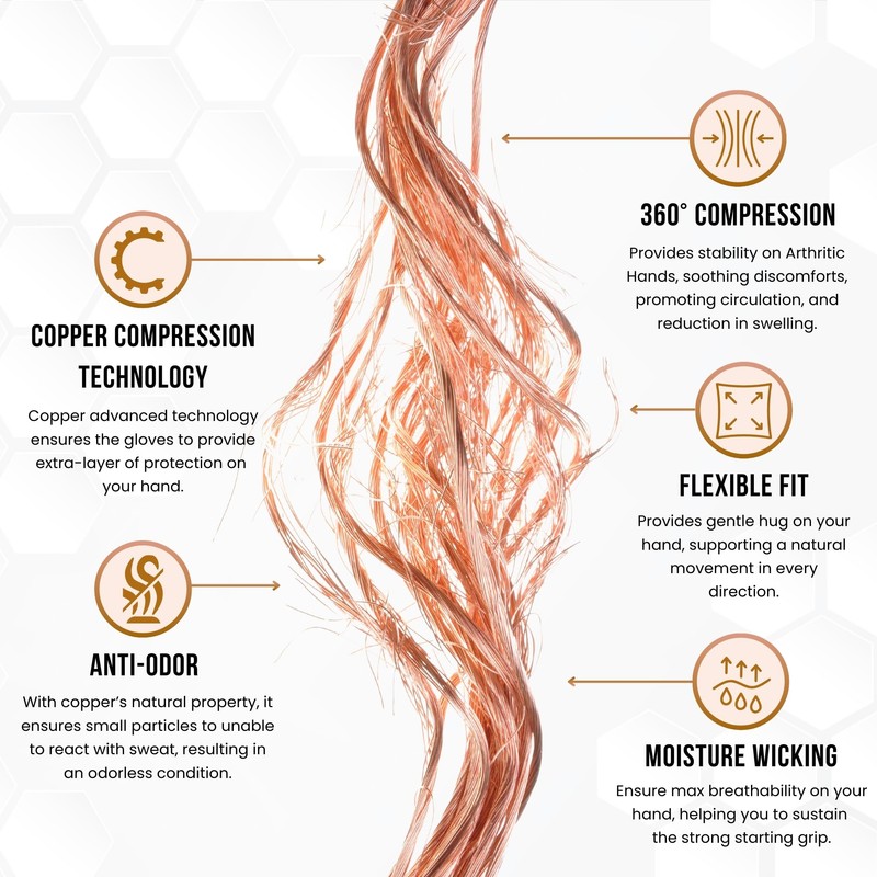 Copper Tech Men’s Golf Gloves - Joint Support for Golfers