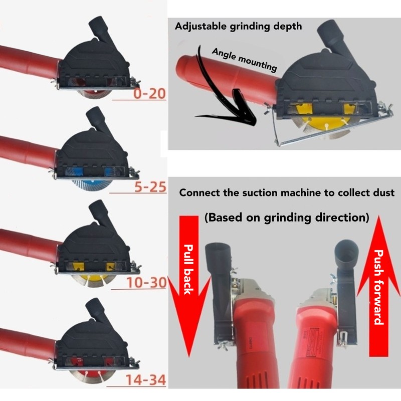 Angle Grinder Dust Cover Dust Guard Iron Easy Install Stable