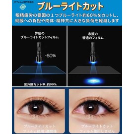 16 Inch 16:10 Compatible Blue Light Cutting Film Ultra Transparent [9H High Hardness] Laptop Screen Protector Film Anti-Fingerprint Anti-Bubble Anti-Bacterial PC Protective Sheet Glossy