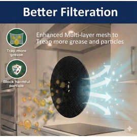 Amazinpure CFK4 Range Hood Carbon Filter Compatible with Cosmo Filter