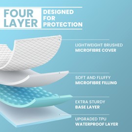 DANYDude Twin Mattress Protector, Waterproof, Breathable, Luxury Quilted, Machine Washable, White, 38 x 75 x 16 inches