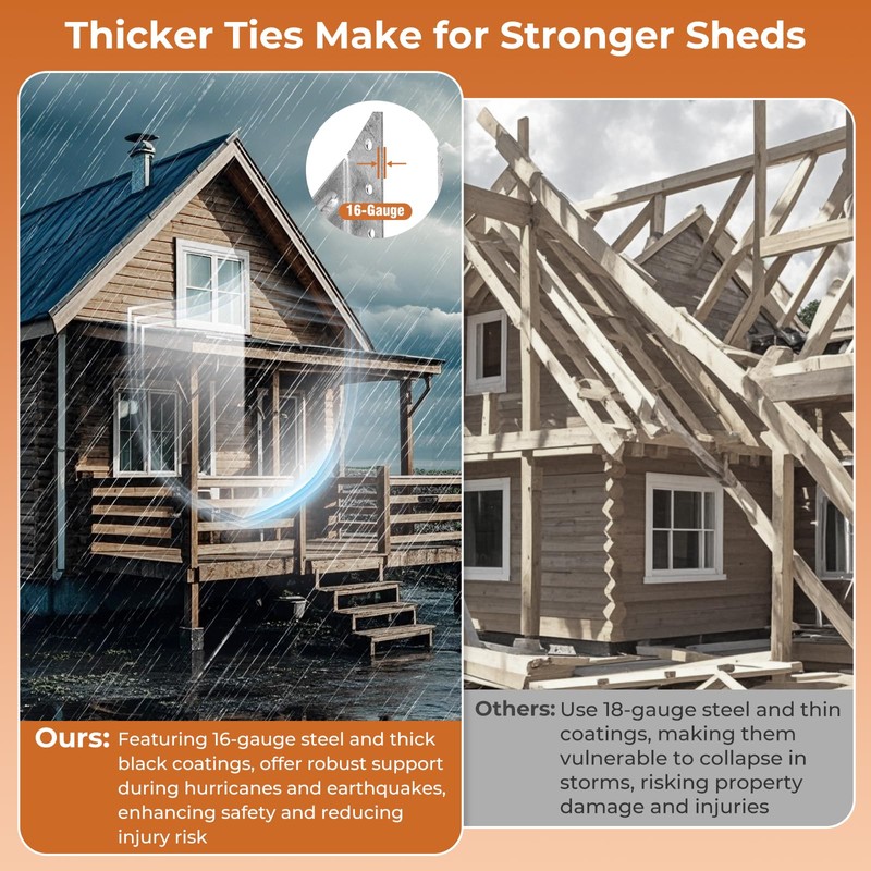 Garaook 24 Pack 16-Gauge Hurricane Ties for Rafter, Heavy Duty