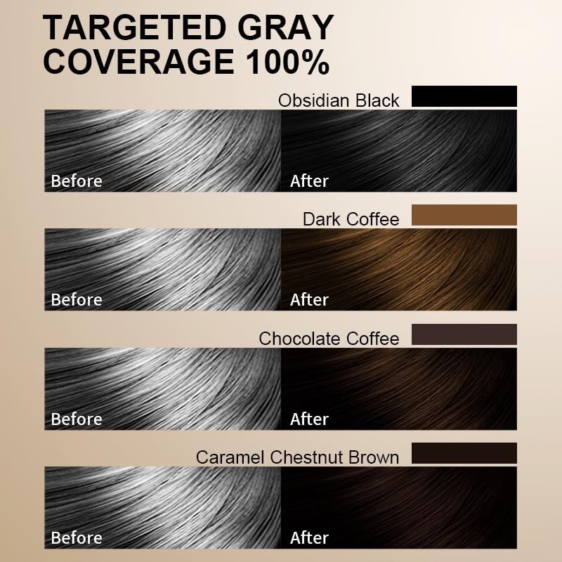 Yiciani Coffee Hair Dye Shampoo for Gray Hair Coverage, Coffee