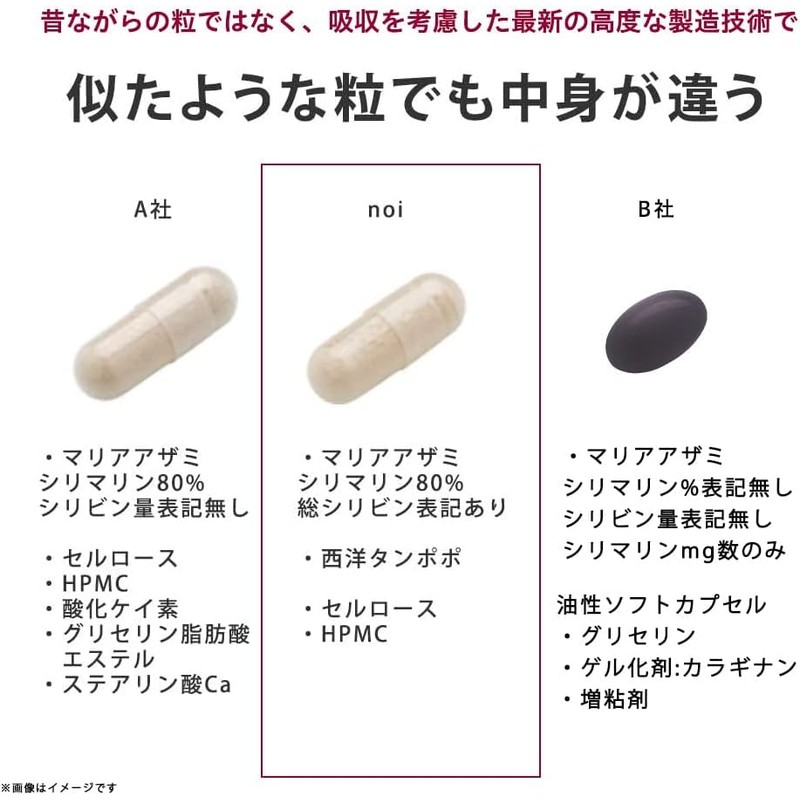 noi マリアアザミ トライアルパック ミルクシスル サプリメント カプセル 携帯用にも