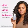 Coco & Eve Boost Therapy Tripeptide Hair Density Serum. For