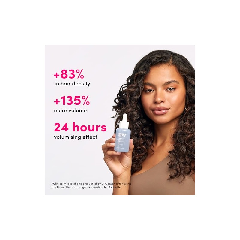 Coco & Eve Boost Therapy Tripeptide Hair Density Serum. For