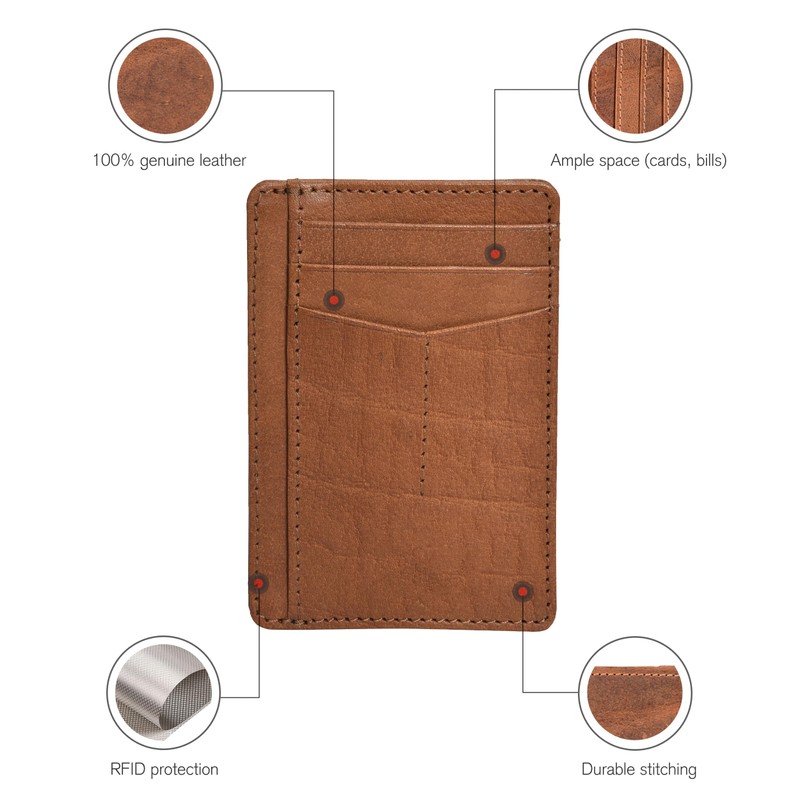 Leather Minimalist Wallet for Men & Women RFID Front Pocket