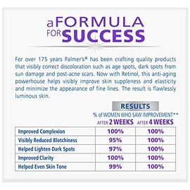 Palmer's Skin Success Crema facial antimanchas oscuras con vitamina E (2.7 onzas) | Fade Cream with Niacinamide, Helps Reduce Dark Spots, Age Spots, a