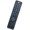 PERFASCIN B8.080.446-2 B8080446-2 Replace Remote Control fit for NEC LCD