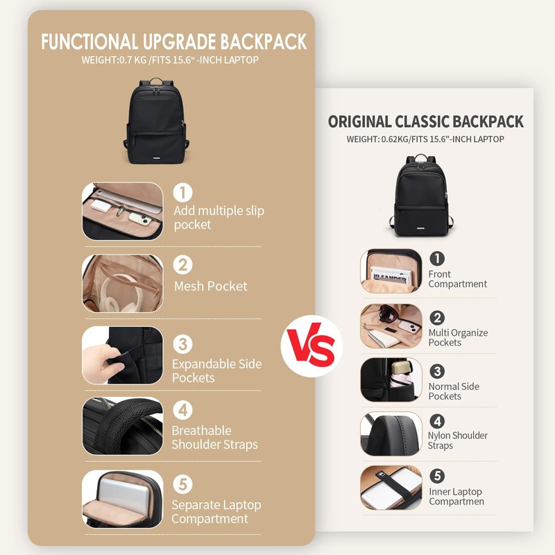 GOLF SUPAGS Women's Casual Daypack for Work Travel College Backpack