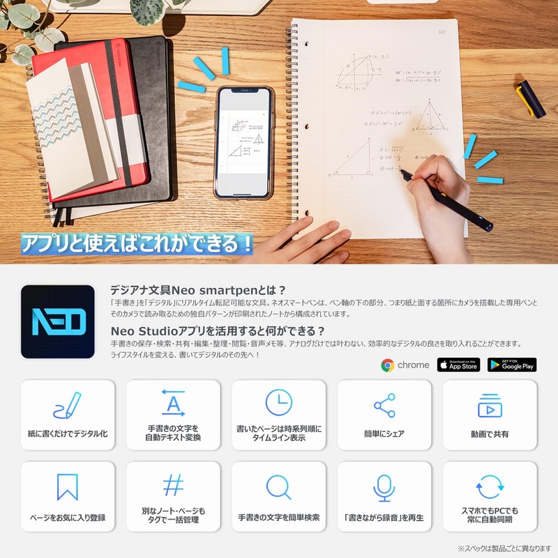 Neo Smartpen, NC-P0259A Compatible N Notebook, A5, Ring Type, Learning