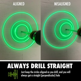 BullseyeBore Core CG1-101 Drill Guide for Straight Holes - Magnetic Drill Attachment with High Vis Green Laser for Visual Worksurface Alignment - Compatible with Common & Specialty Bits from 2” to 8”