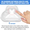 2 Packs Replacement Cushion for Airfit F30i Medium, Full Face