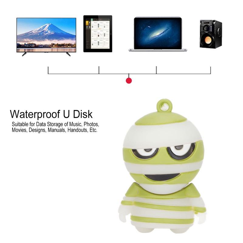 Flash Drives USB2.0 Hot Swap Data Transmission Waterproof U Disk