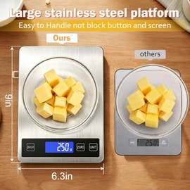 33lb Food Scale, Digital Kitchen Scale Batteries and USB Charging,1g/0.05oz Precise Graduation, Waterproof Stainless Steel with LCD Display Weight Gra