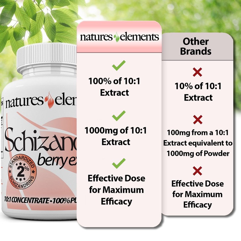 Natures Elements Schizandra Berry Extract - 10:1 Extract - 2%