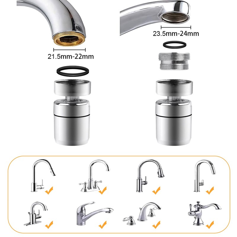 Her Kindness aerators for taps, 360° rotatable Water Saving Sieve,