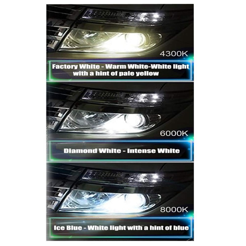 Yandirect D1R 6000K 35W Headlight Bulb Replacement Xenon HID Bulb-Pack