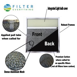 Filter Everything Replacement Range Filter Compatible With HD Supply 246836, 247002, Maintenance Warehouse 247002, Wilmar 95-4065,LG-8576,; 10-3/4 X 11-3/4 X 3/8 L4; 1-Pack