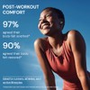 Elemis Musclease Active Body Oil Relaxing